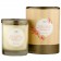 Manchurian Dragon Fruit by KOBO Candle